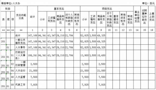 QQ截图20150409182628