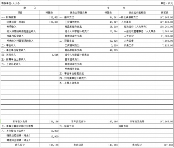 QQ截图20150409182045